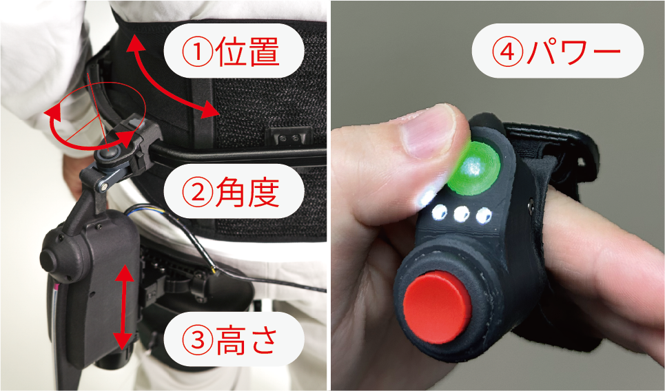 コントローラー使い方