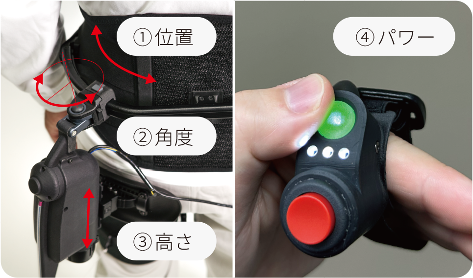 コントローラー使い方